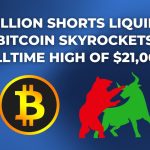 600 Million Shorts Liquidated as Bitcoin Skyrockets to All-Time High of $21,000